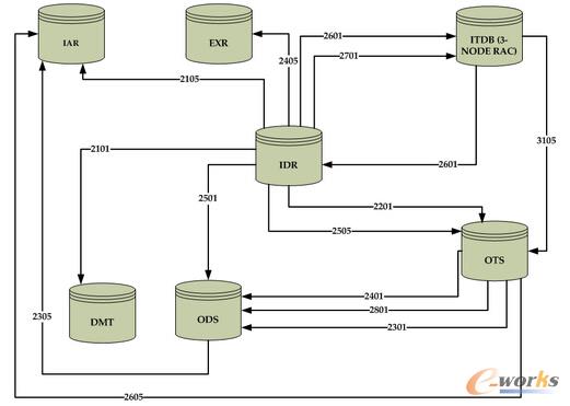 ܛ���ܘ�(g��u)