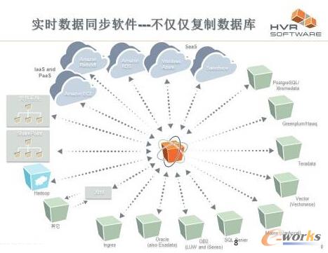 ��(sh��)�r(sh��)��(sh��)��(j��)ͬ��ܛ��