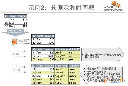 ܛ�h���͕r(sh��)�g���D(zhu��n)�Q