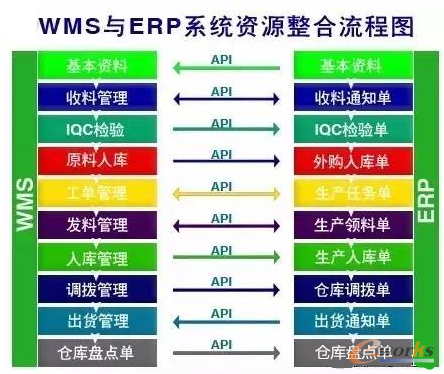 m.sdyuan.com�ز�ERP|ERPϵ�y|ERPܛ��|ERP����ϵ�yܛ��|���MERPϵ�y|���MERPܛ��|���M�M�N��ܛ��|���M�}�����ܛ��|���M���d���I�YӍ�W-��I������Կ����Ƅ�CRM��-��I����ERPϵ�y߀��ҪWMS����