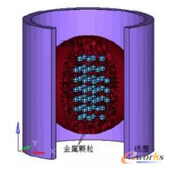 �D3 �Б��ӟ�ģ��