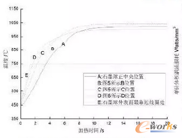 �D6 ʯī�����P�I�cλ�Üض�׃��