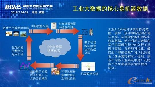 �C�����������W������