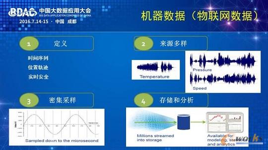 ���I�����������c