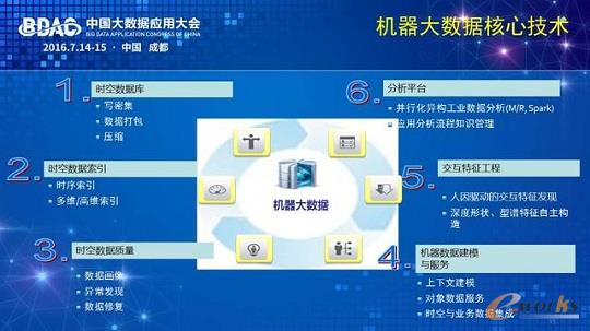 �C���󔵓����ļ��g