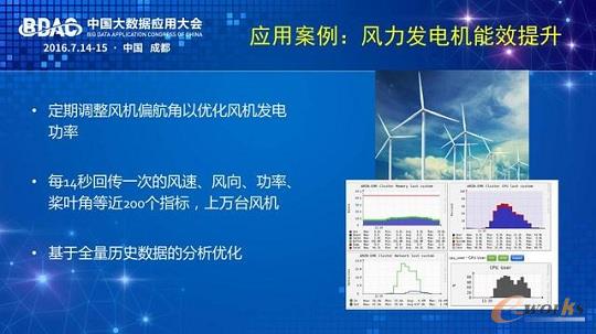 ���ð���-�L���l늙C��Ч����