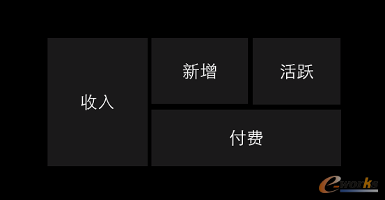 �Pע����ߵ��Ă�ָ��