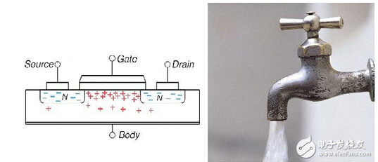 ��һ��(g��)���ײ�оƬ��횿��]�Ć��}�ǂ�ݔ��Ч��(y��ng)