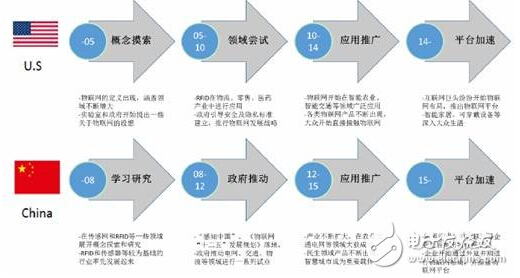 m.sdyuan.com�ز�ERP|ERPϵ�y|ERPܛ��|ERP����ϵ�yܛ��|���MERPϵ�y|���MERPܛ��|���M�M�N��ܛ��|���M�}�����ܛ��|���M���d���I�YӍ�W-Talking Data�����ø��I������x��󔵓�������-�Ї����W�a�I���B2016�ϰ���