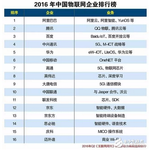 2016���Ї����W��I���а�