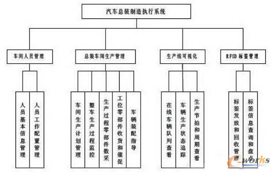 ��܇���b�������ϵ�y