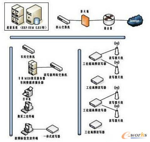 ϵ�y�wϵ�Y����