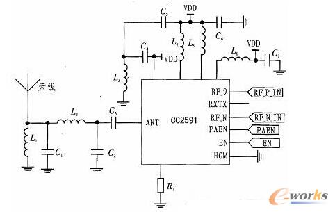 CC2591��������ģ�K�·�D