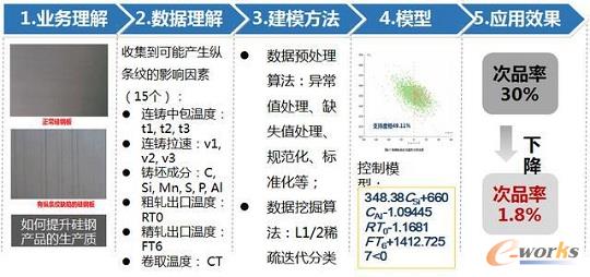 ᘌ����a��ˇ�Ĕ����ھ�