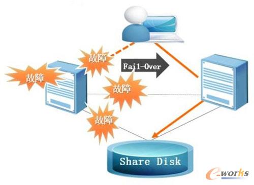 KRAC�����D��