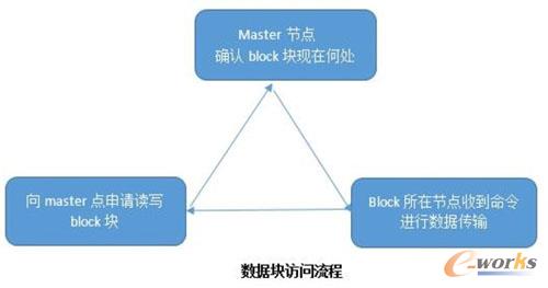 �����K�L������