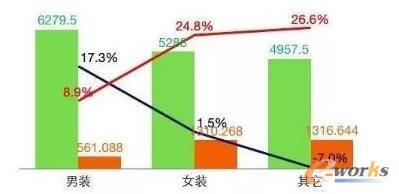 ��Ů�b�Ј�������