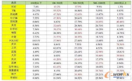 polo���͊A�˔�������