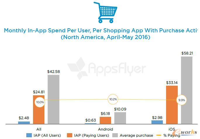 ������(y��ng)���Ñ���?l��i)?��i)ُ(g��u)��