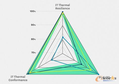 ֩��D�ǏĎׂ��S�Ⱥ����Դ_�����µ�Ŀ��һ�N����