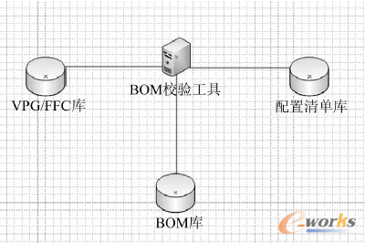 �D4 ��������D