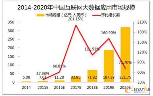 2014-2020���Ї����W�󔵓������Ј�Ҏģ