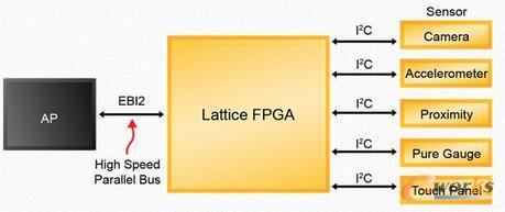 �O�y������������̎��������