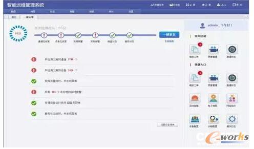 �����\�S����ϵ�y(t��ng)