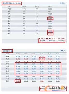 �ھ��ʡ�����ʡ��_���ʺ�������