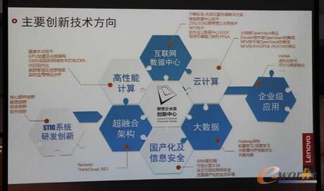 ��Ҫ���¼��g����