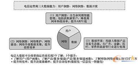 ��Ŵ󔵓�ƽ�_��Ŀ��