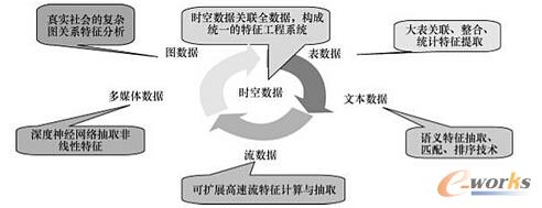 �ԕr�Ք�������ĵ���������