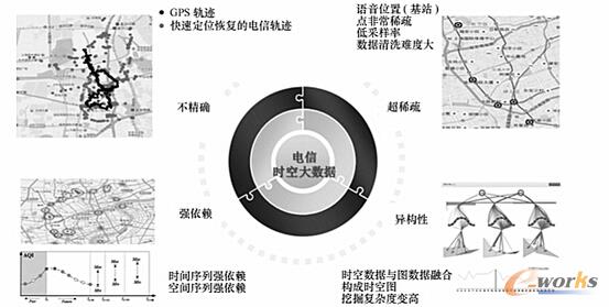 ��ŕr�Ք����ھ��4����������