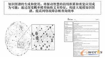 ֪�R�D�V���ڳ���������I��֪�R