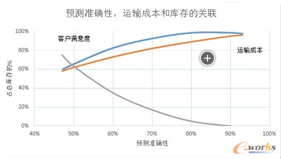 �D2 �A�y�ʴ_�Ԍ��ڿ͑��M��ȣ��\ݔ�ɱ��͎���Ӱ�