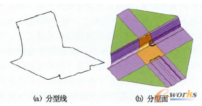 �D4 ��(y��u)����ķ��;���������