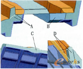 �D3 ��Ʒ�ֲ����;���Ҏ(gu��)�t��̎��