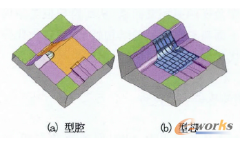 �D5 �������