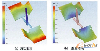�D7 ԭʼ�����Y(ji��)��