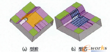 �D8 ��(y��u)�������Y(ji��)��