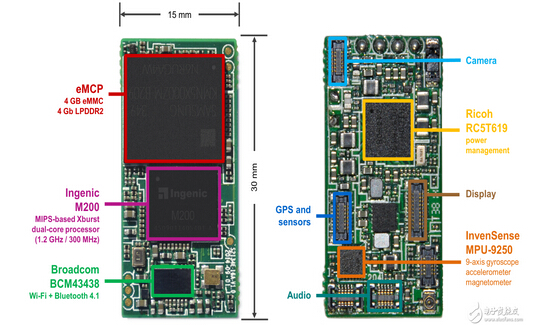 Ingenic M200�ǻ���MIPS�ĳ��͹��ĵĿɴ����O��оƬ