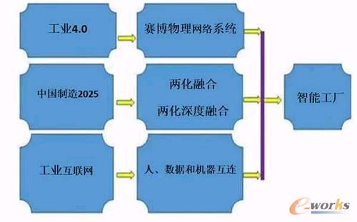 m.sdyuan.com�ز�ERP|ERPϵ�y|ERPܛ��|ERP����ϵ�yܛ��|���MERPϵ�y|���MERPܛ��|���M�M�N��ܛ��|���M�}�����ܛ��|���M���d���I�YӍ�W-�ƹ��S����׃�c�Ї�����Iǰ��չ��-��һ݆���I�����˳������D�� ��������·���ع�