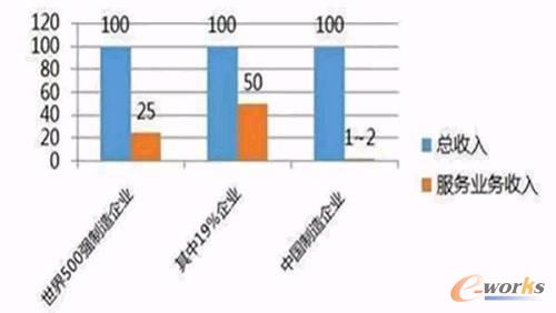 �D3 �������c��������yӋ