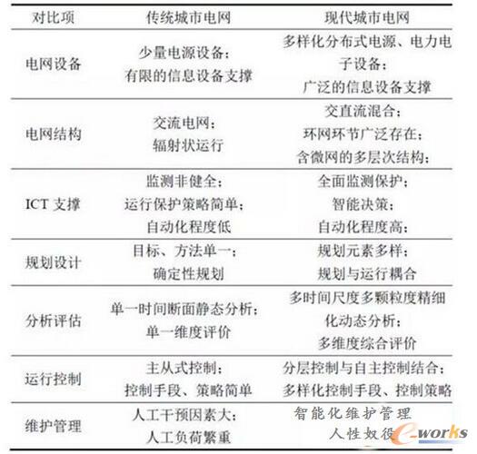 �F(xi��n)������늾W(w��ng)�͂��y(t��ng)����늾W(w��ng)����