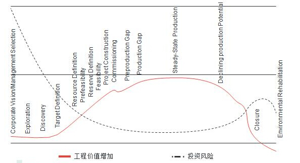 �Vɽ�_�ɸ��A�΃rֵ�c�L(f��ng)�U��r