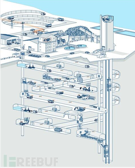 �V�����o��ͨ��ʾ��D