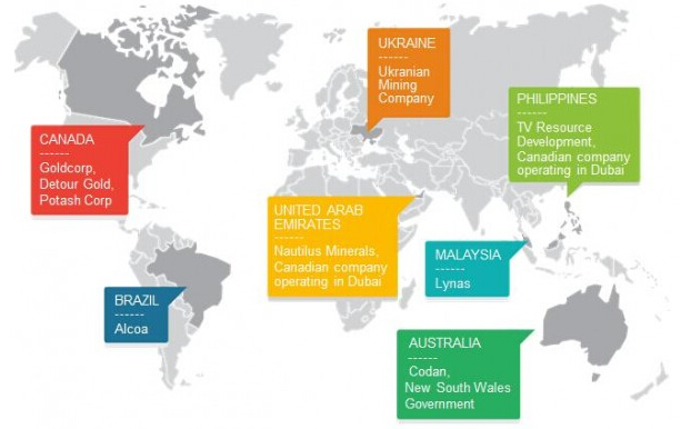 �ܵ��W(w��ng)�j(lu��)�������{�ĵV�I(y��)��˾ȫ��ֲ��D