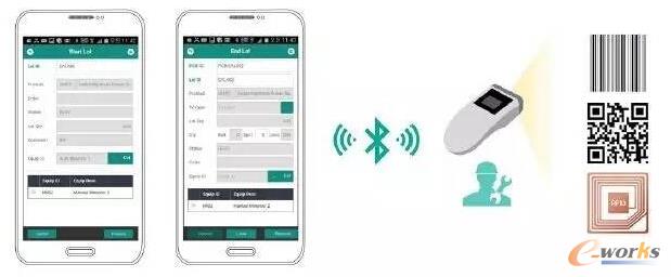 ���������Ƅӑ��ý�Q����Mobile <wbr>Plant?