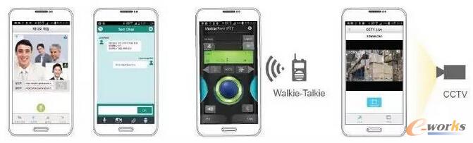 ���������Ƅӑ��ý�Q����Mobile <wbr>Plant?