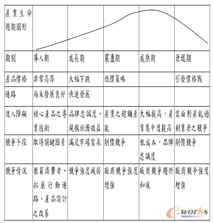 �D1 �a�I��������